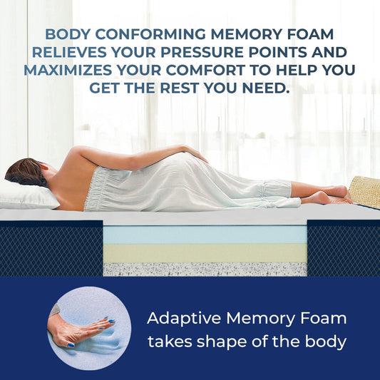 Orthopedic Memory Foam Mattress