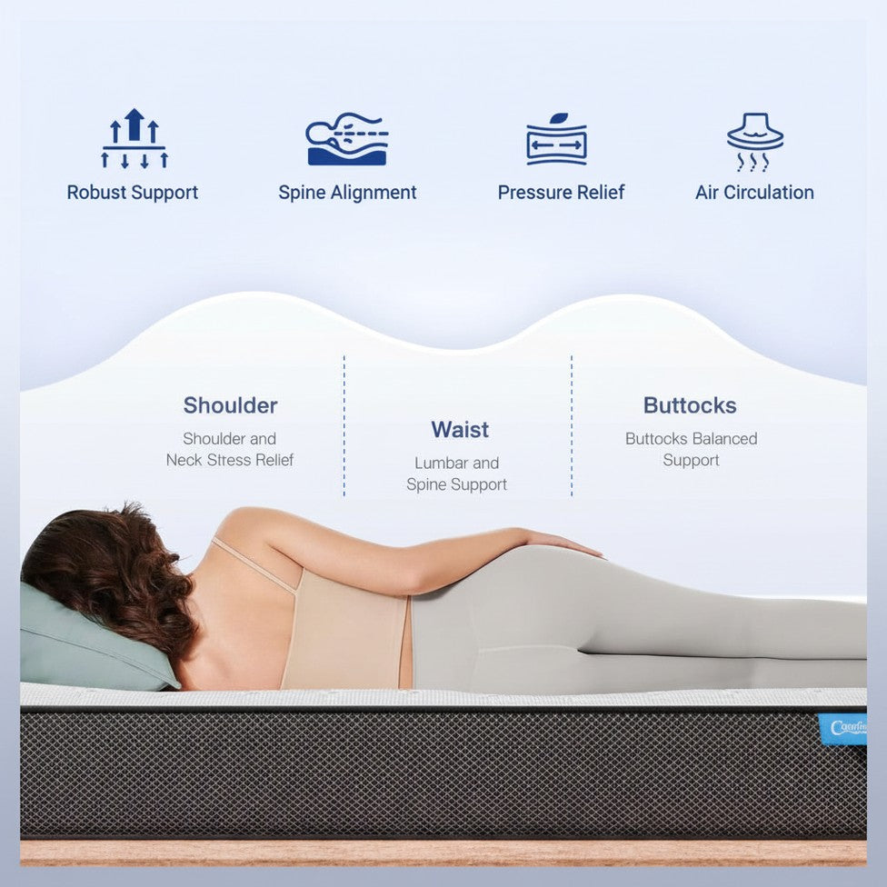 Hybrid | Pocket Spring with Memory Foam Mattress